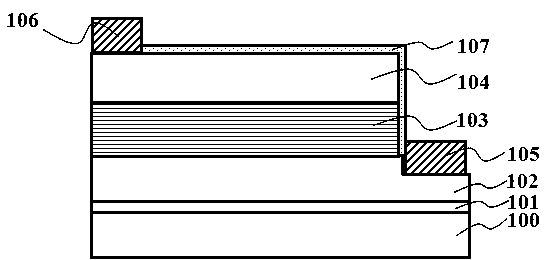 Nitride-based light-emitting diodes