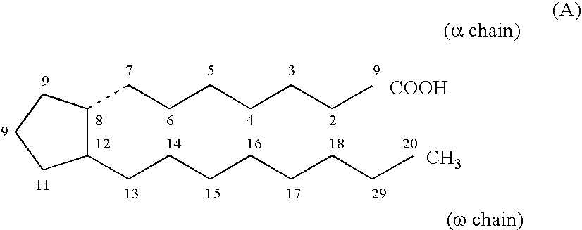 Method for treating abdominal discomfort