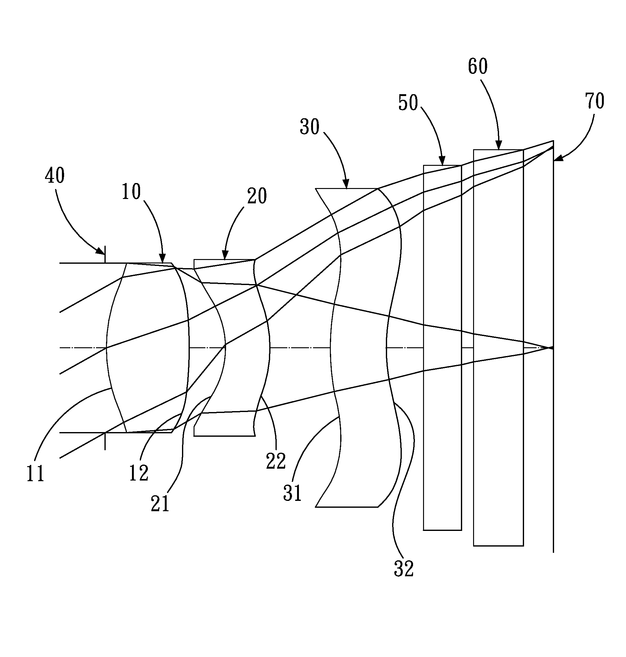 Optical lens system for taking image