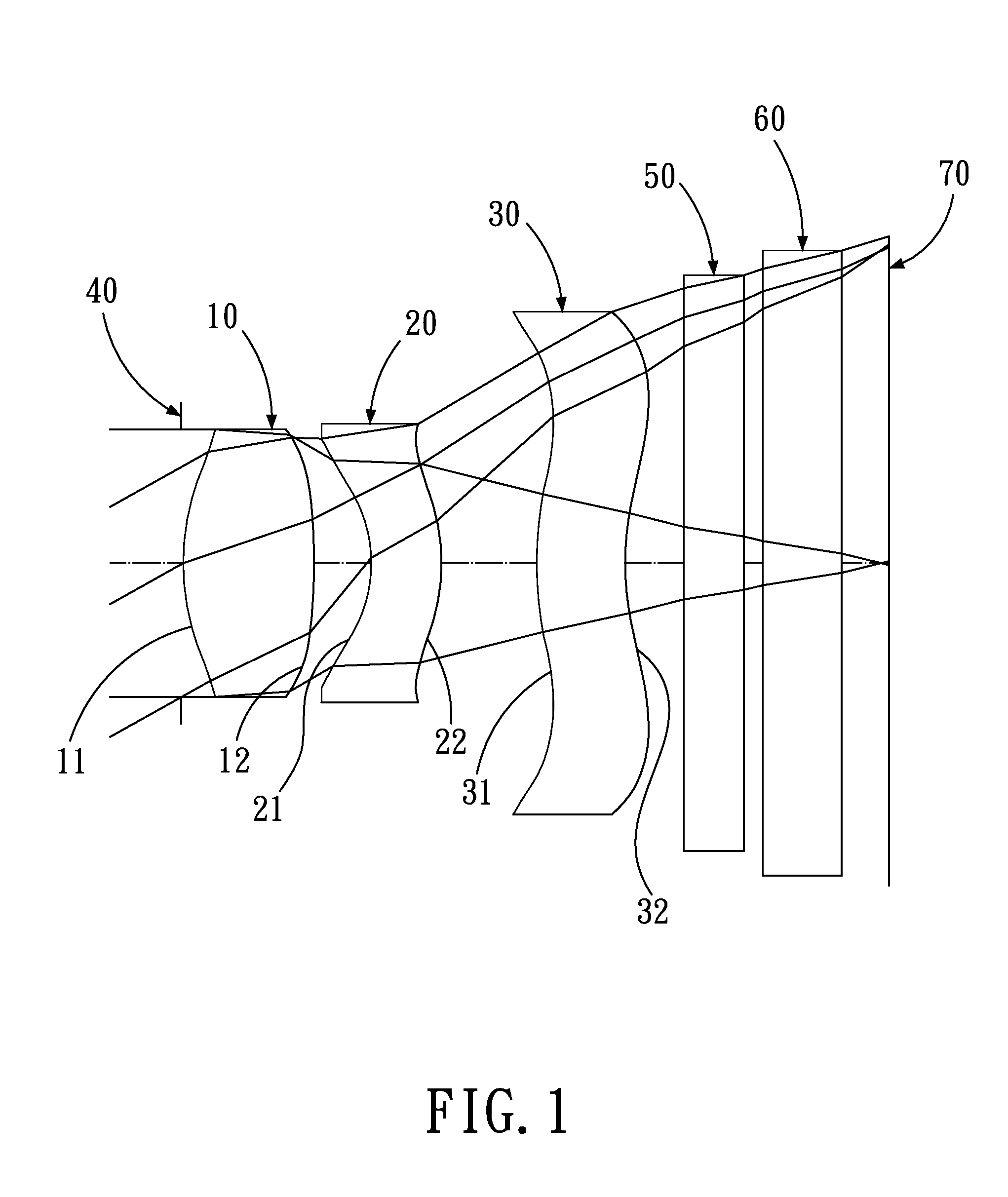 Optical lens system for taking image