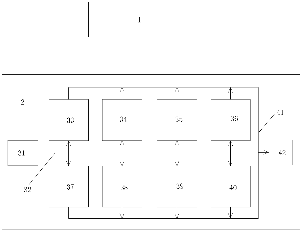 Coal mining machine hydraulic oil quantitative analysis system