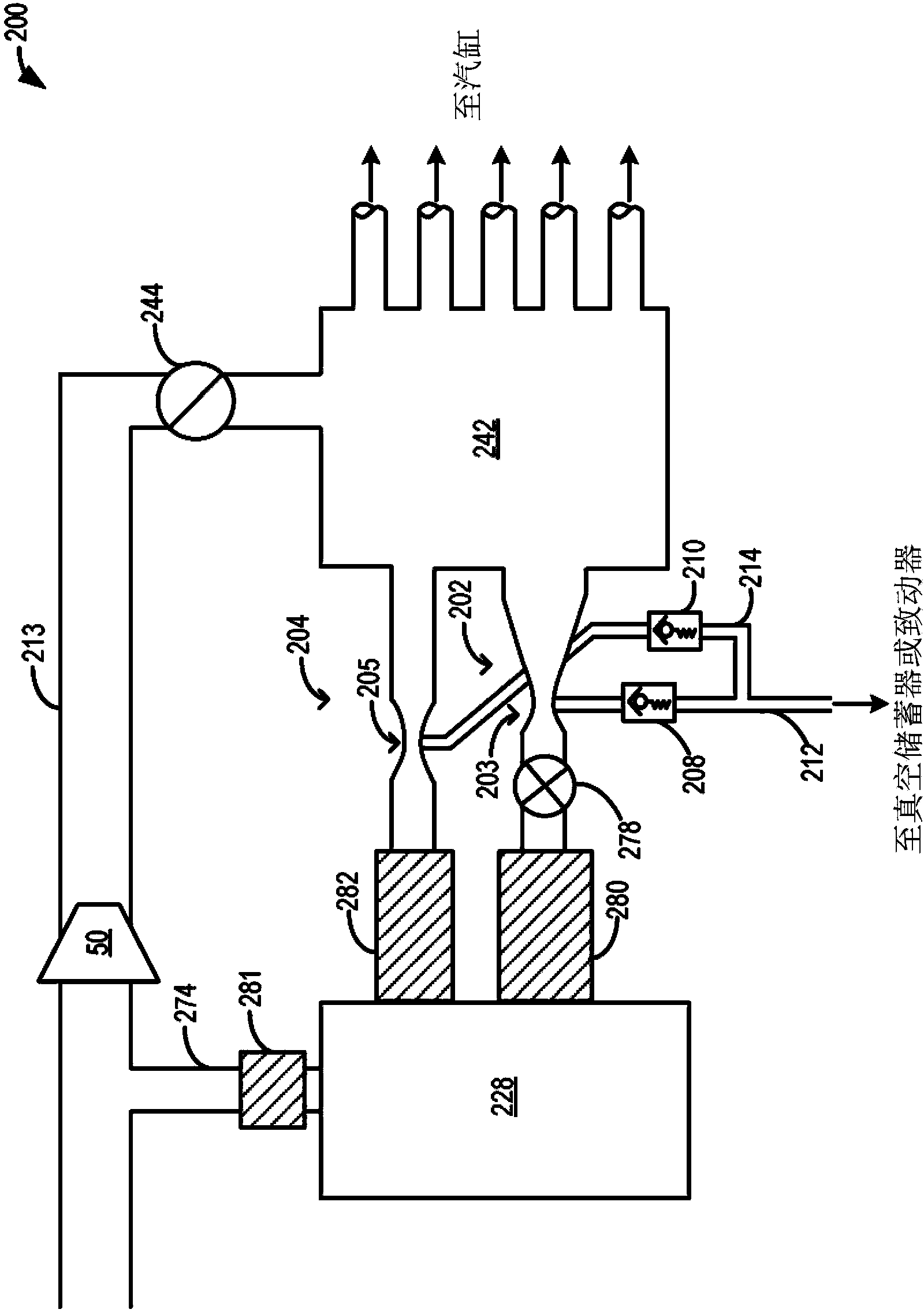 Crankcase ventilation and vacuum generation