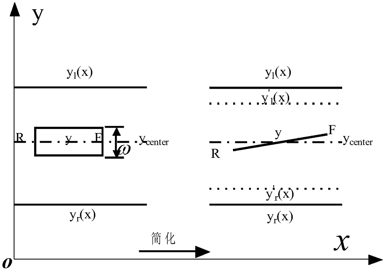 Time-domain-to-weight driver-automatic driving system flexible take-over method