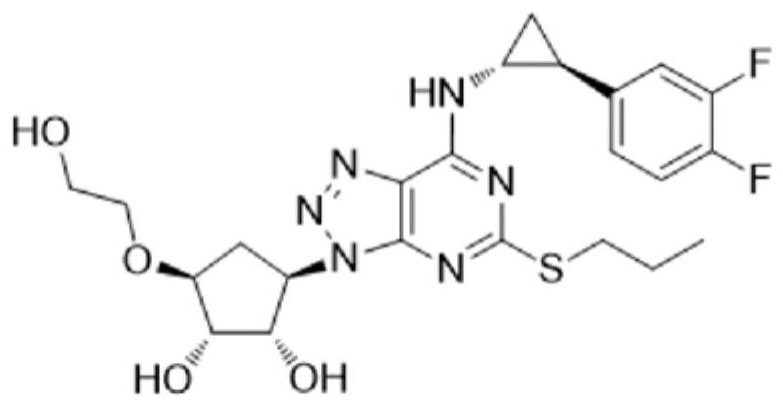 A kind of ticagrelor preparation composition and preparation method thereof