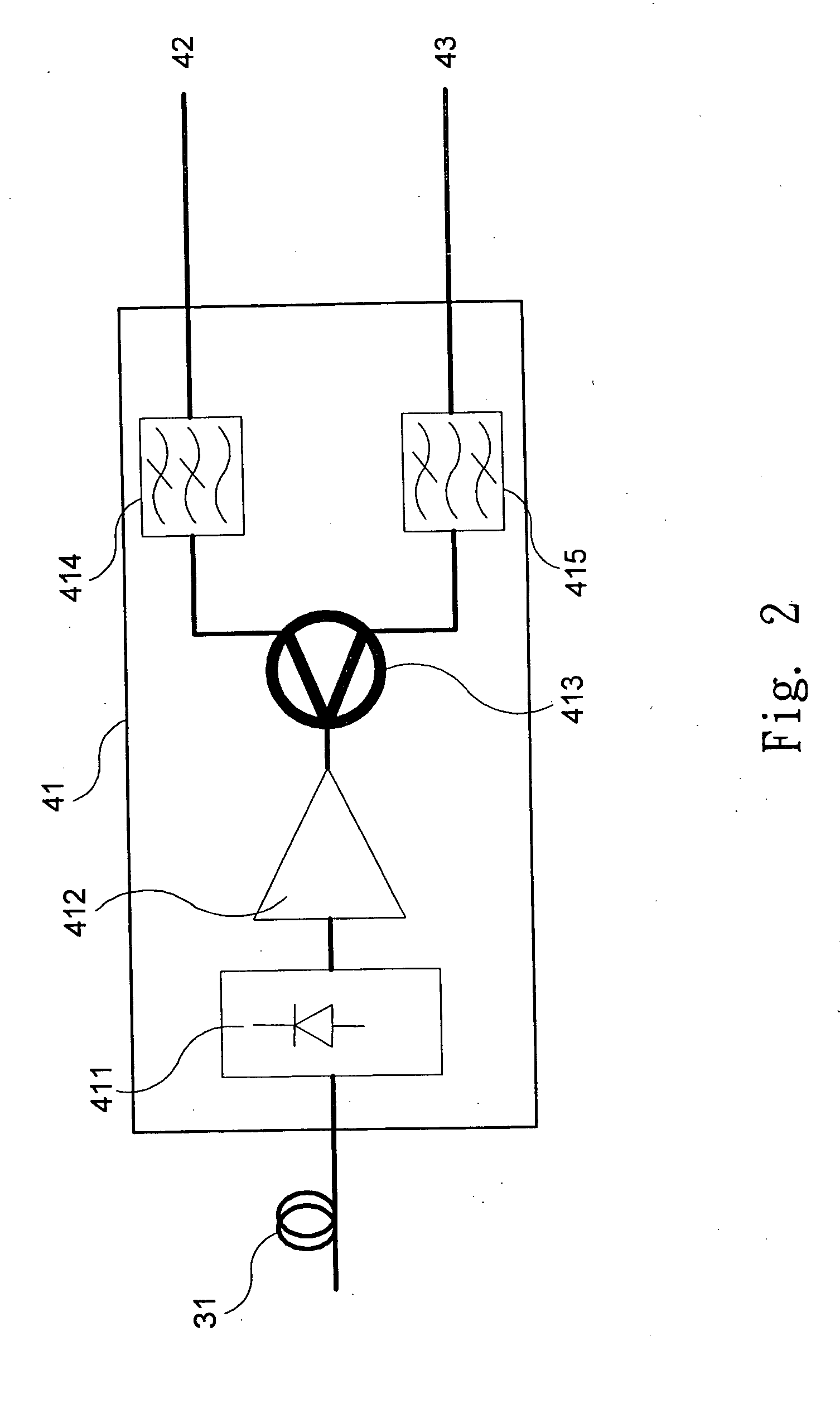 Method and apparatus for transporting ethernet and radio frequency signals in fiber-optic system