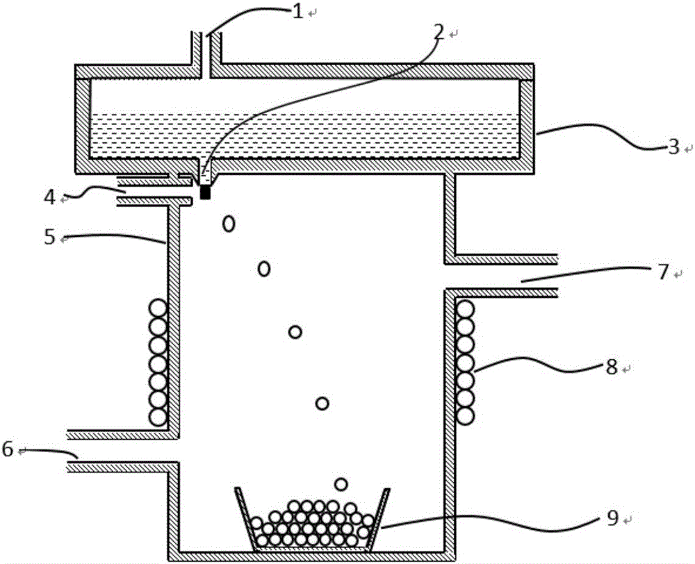 Brittle metal microspheres preparation method based on metal microspheres forming device