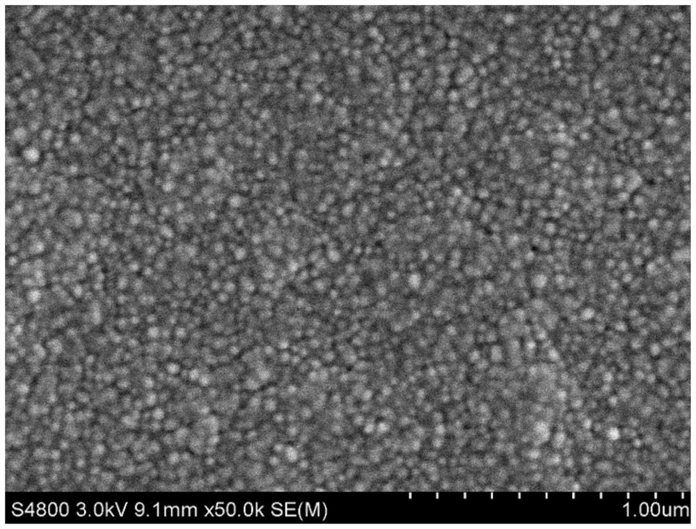 Preparation method of high flux loose hollow fiber nanofiltration membrane