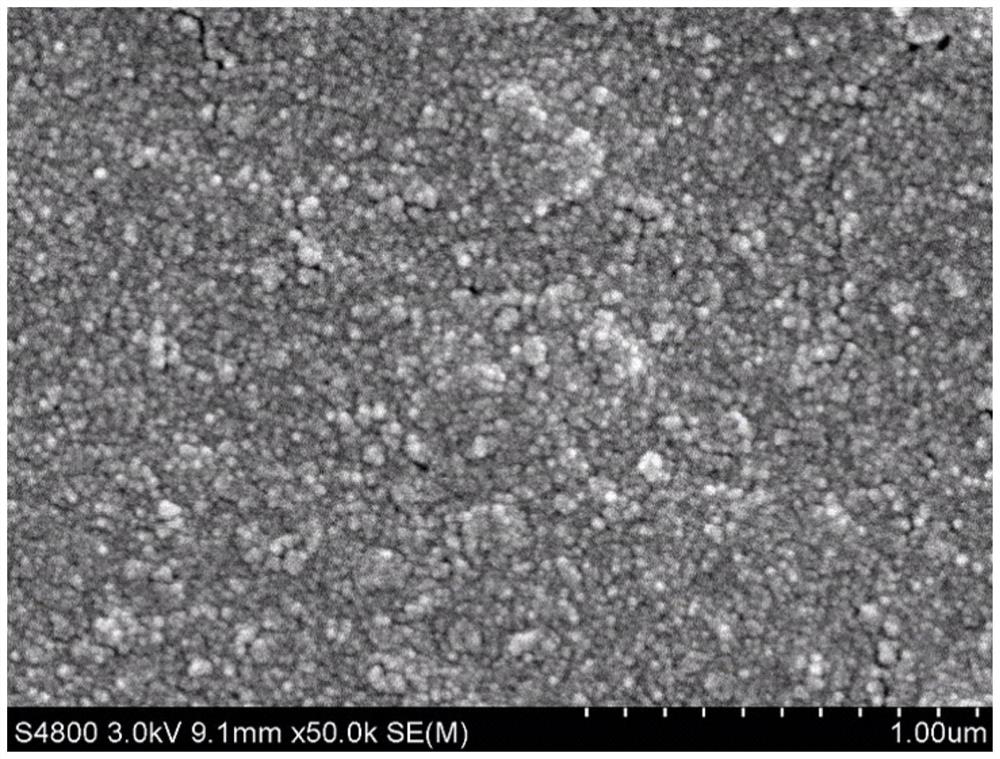 Preparation method of high flux loose hollow fiber nanofiltration membrane