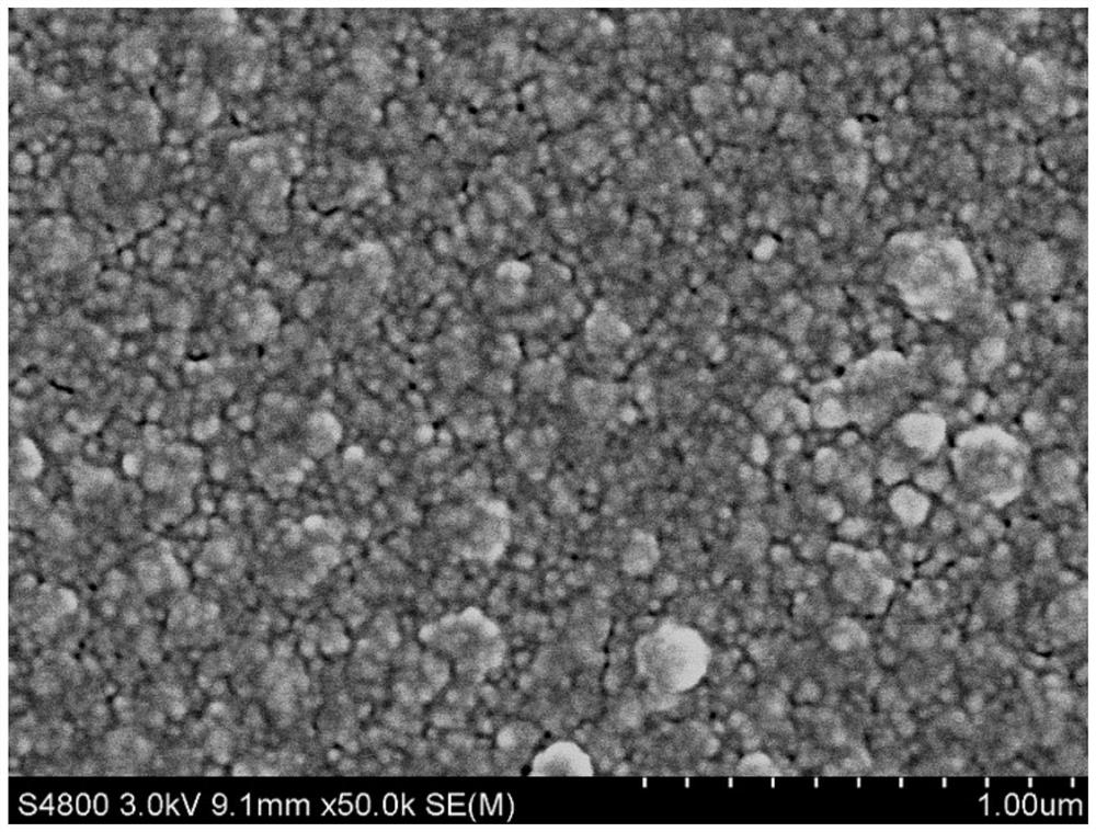 Preparation method of high flux loose hollow fiber nanofiltration membrane