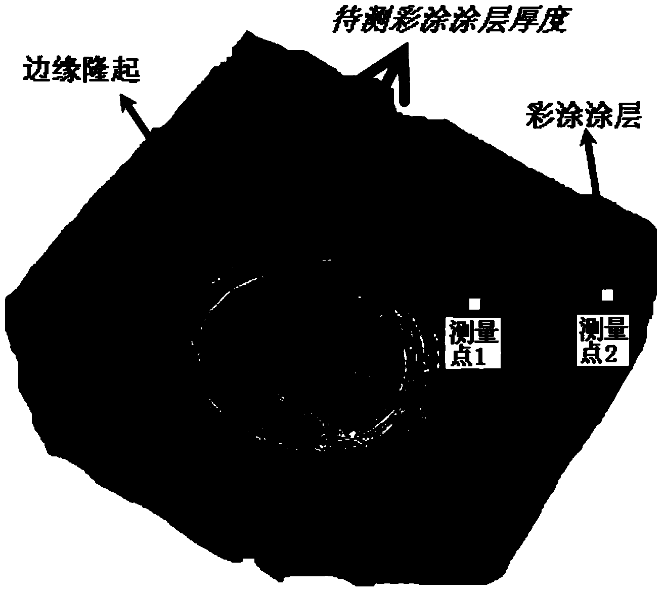 Method for measuring thickness of coating in confocal mode