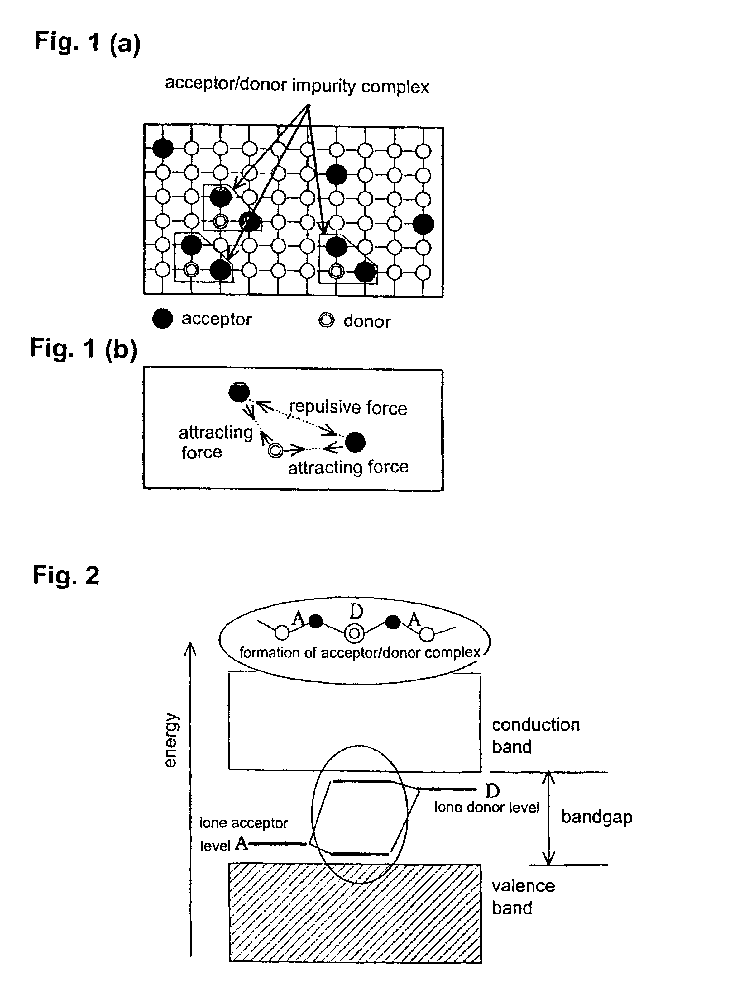 Method for preparing low-resistant p-type SrTiO3