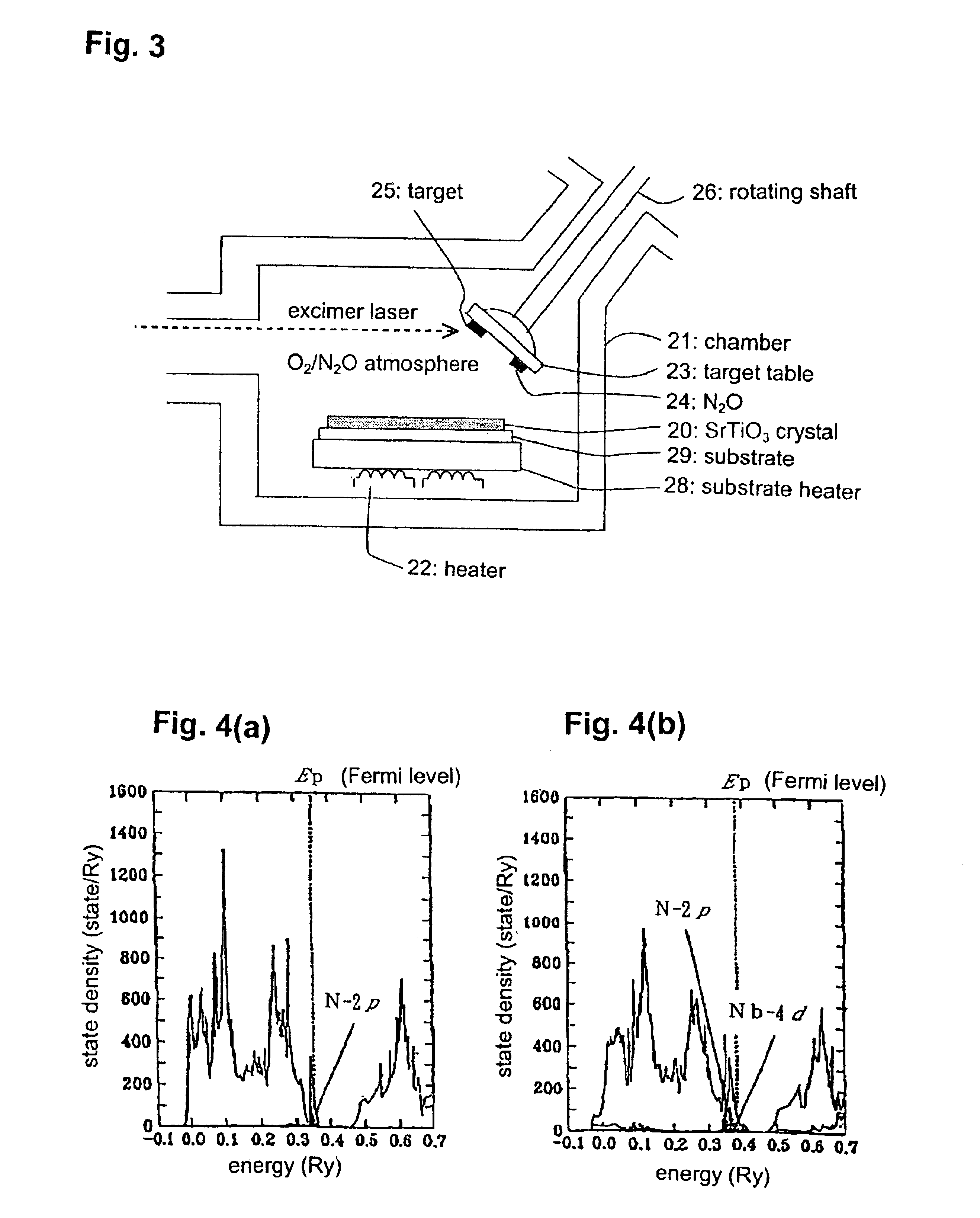 Method for preparing low-resistant p-type SrTiO3