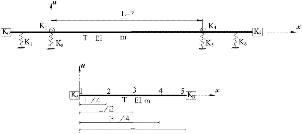 Method and device for cable force test in unknown boundary condition