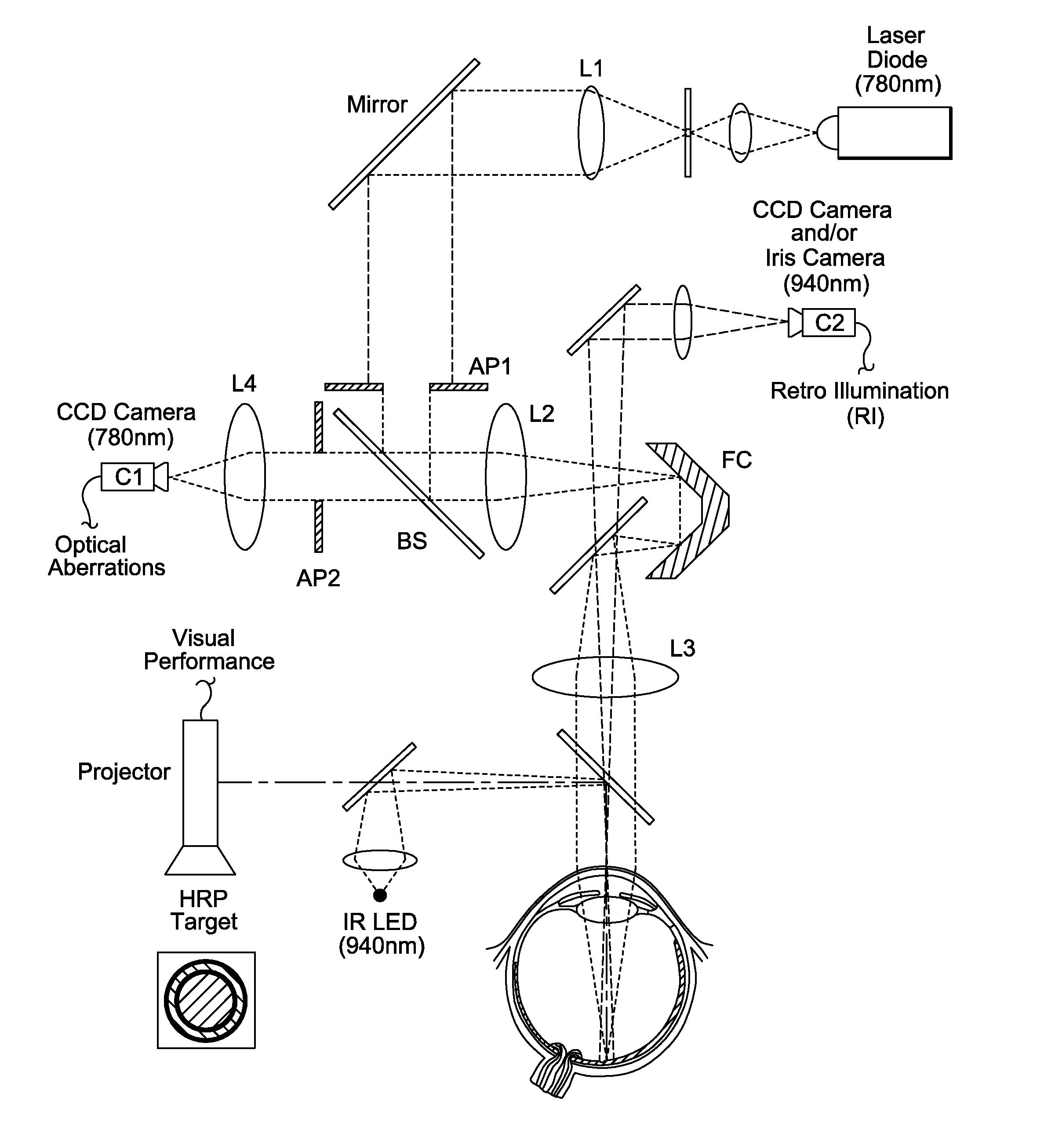 Instrument and method for diagnosing dry eye in a patient