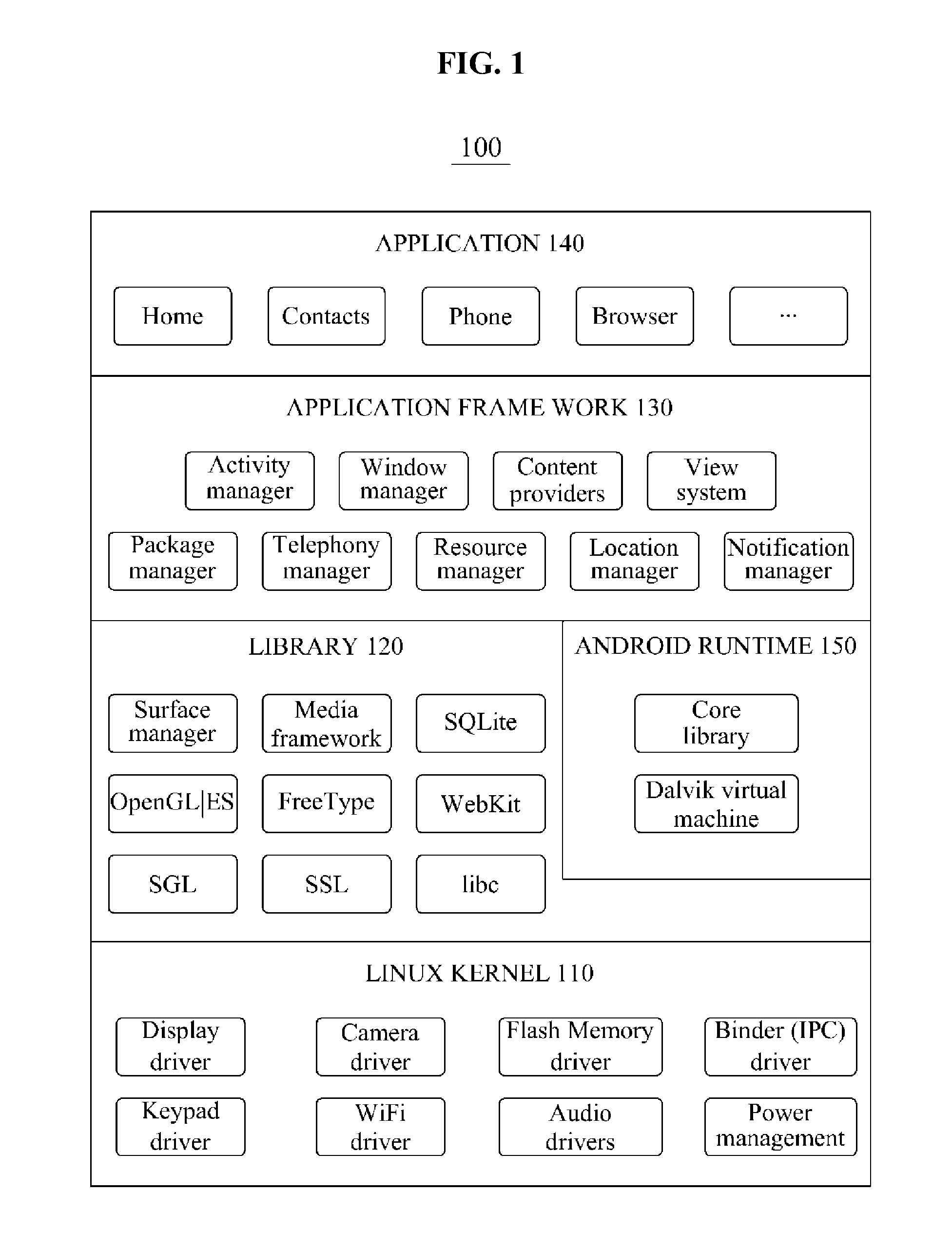 Mobile terminal to detect network attack and method thereof