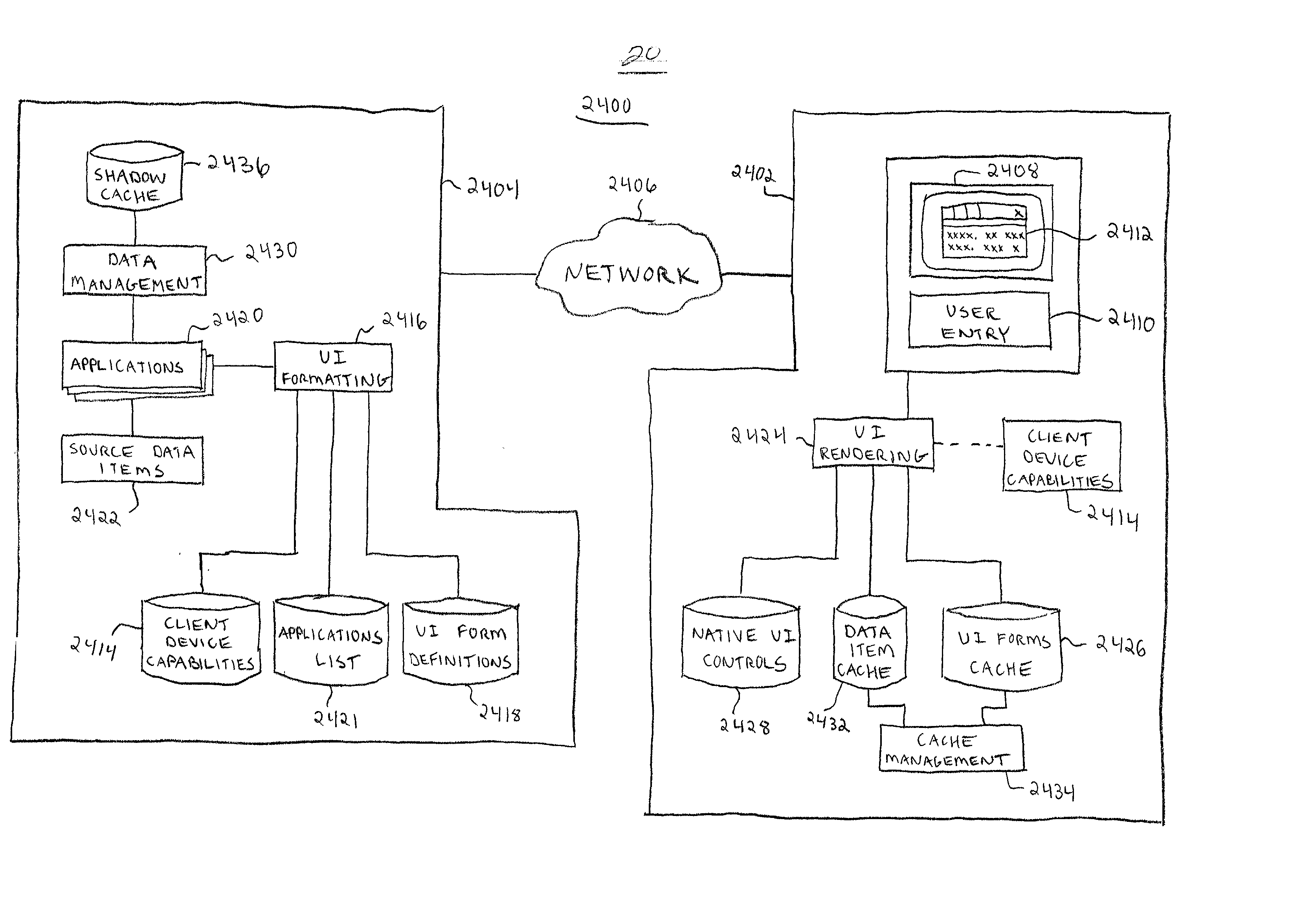 Platform-independent distributed user interface client architecture