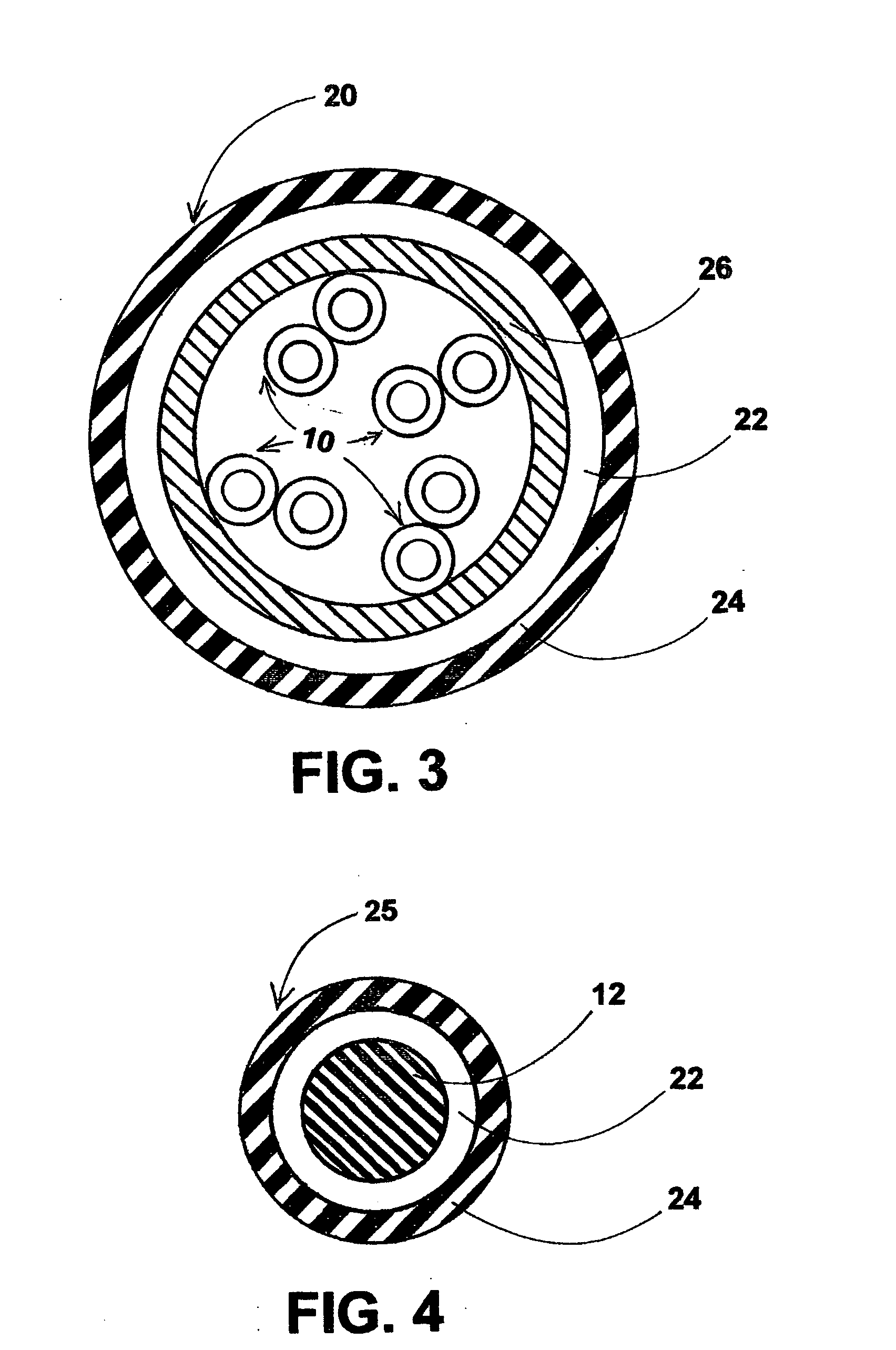 Dual layer wire and cable