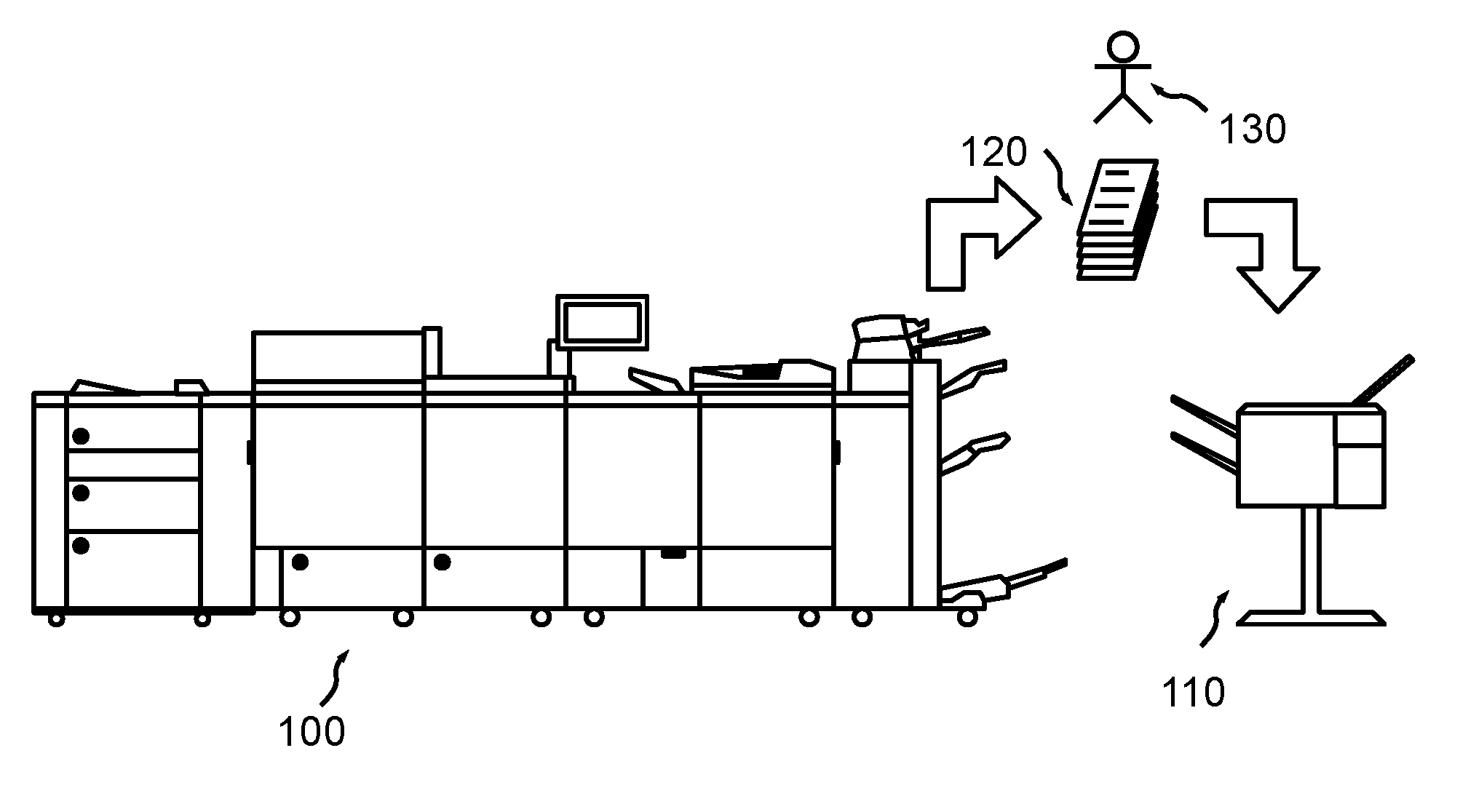 Device and method for processing a reprographic job