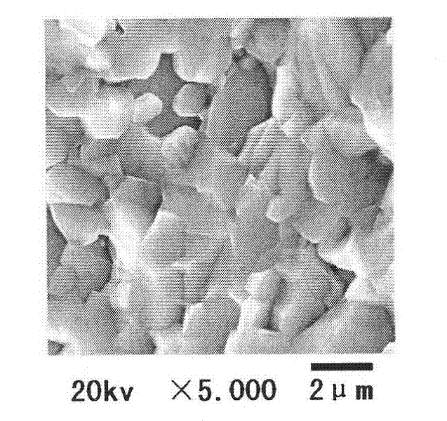 Hard calcium ferrite and manufacturing method thereof