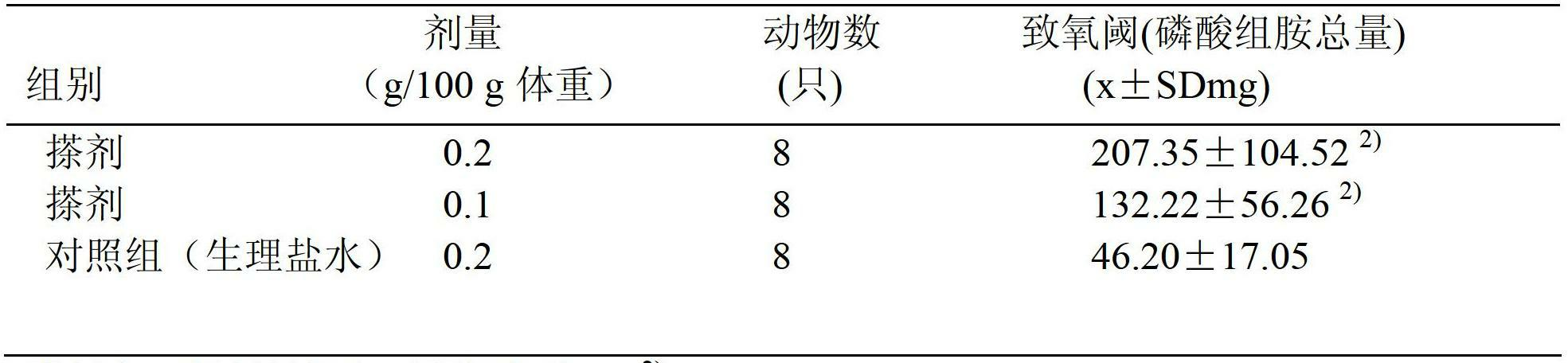 Liniment for treating dermatophytosis and preparation method thereof