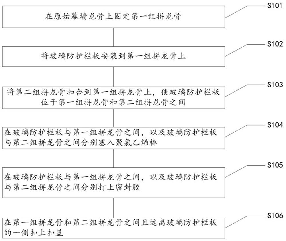 Assembled curtain wall keel and construction method thereof