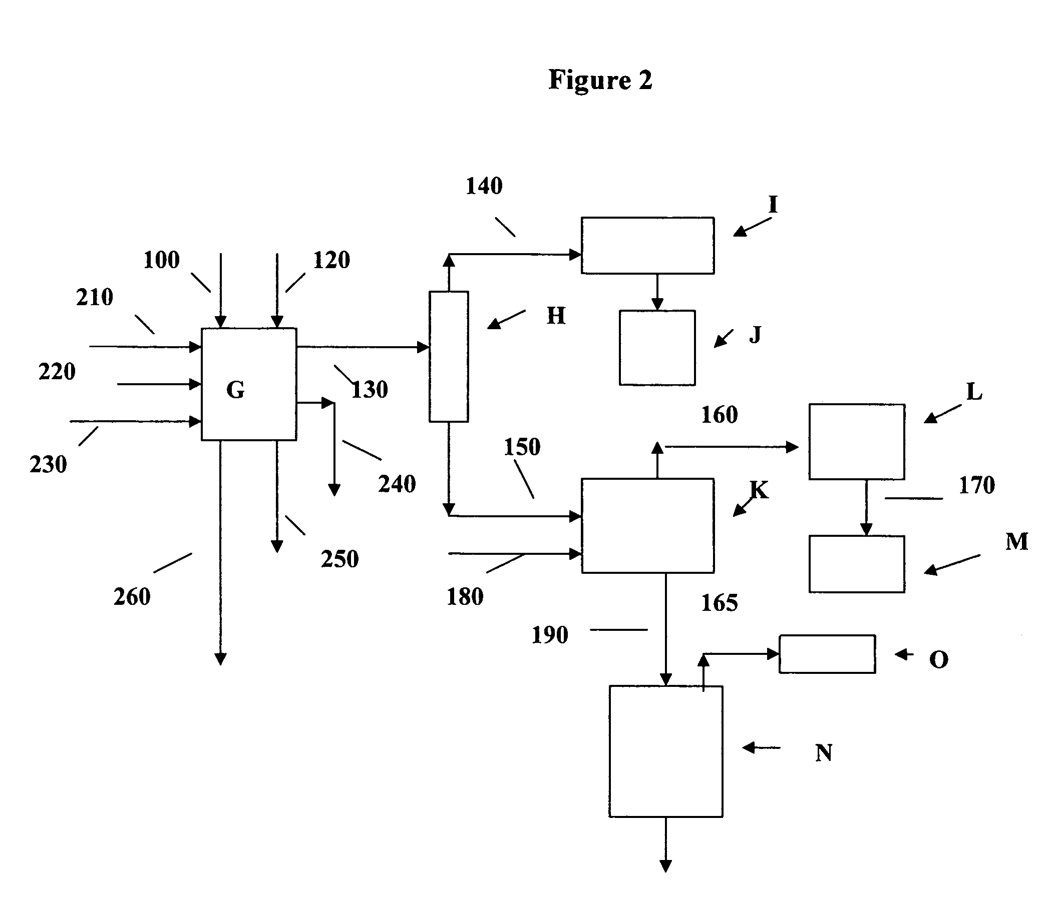 Recovery of nitramines and TNT from mixtures thereof