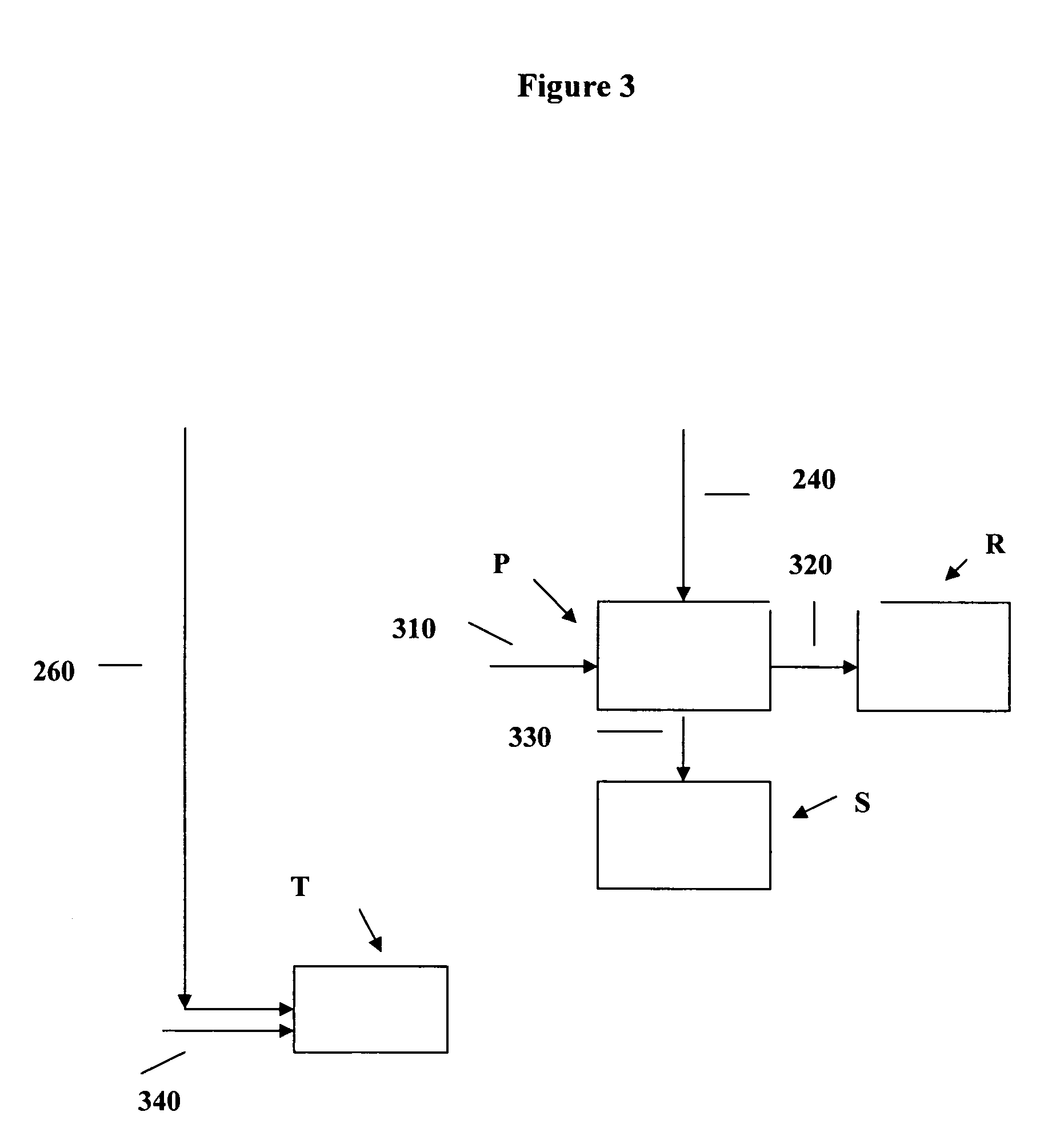 Recovery of nitramines and TNT from mixtures thereof