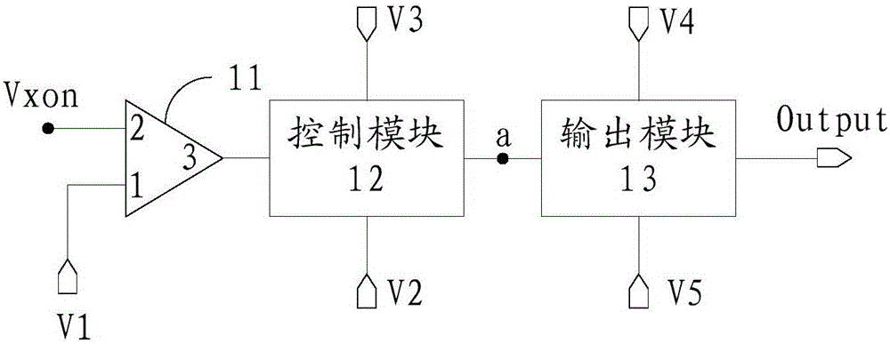 Shutdown residual shadow elimination circuit and driving method thereof and display device