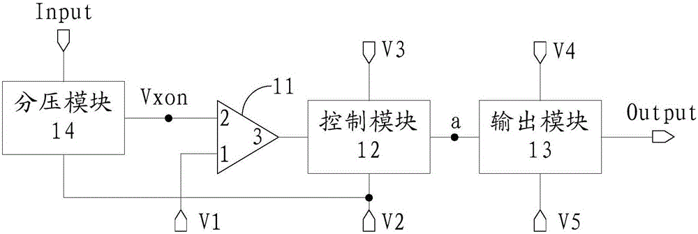 Shutdown residual shadow elimination circuit and driving method thereof and display device