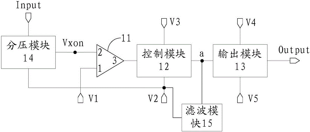 Shutdown residual shadow elimination circuit and driving method thereof and display device