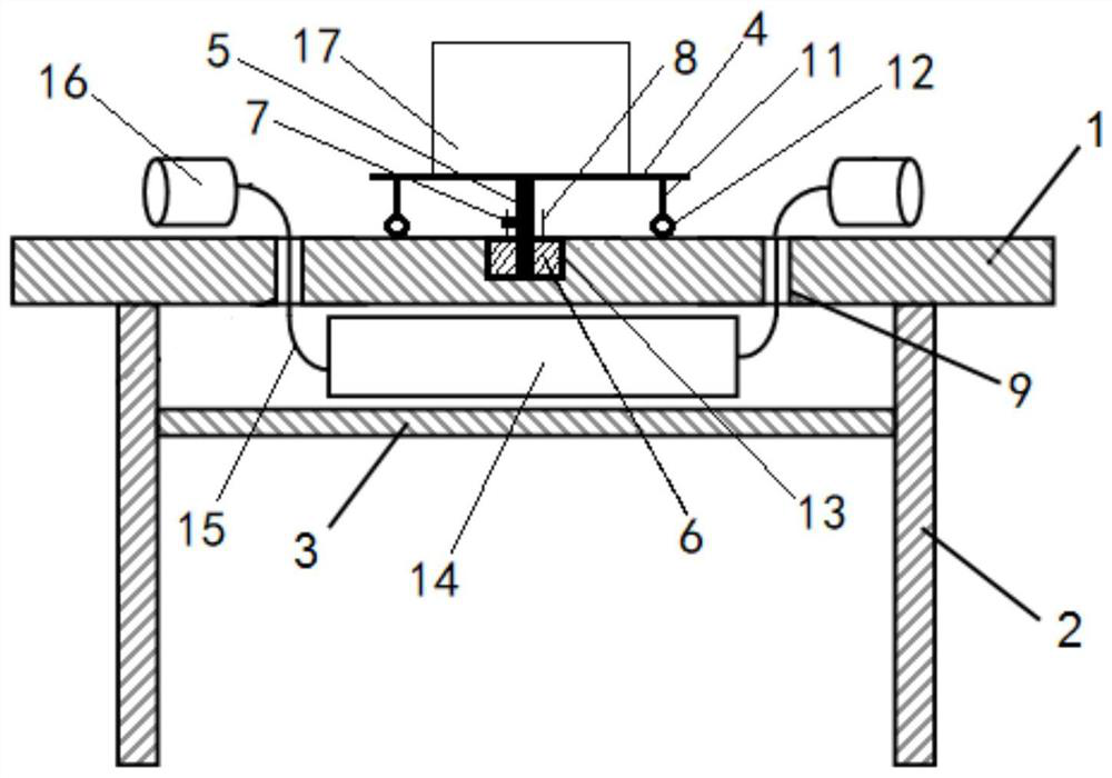 Medical table with ischemia preconditioning training function