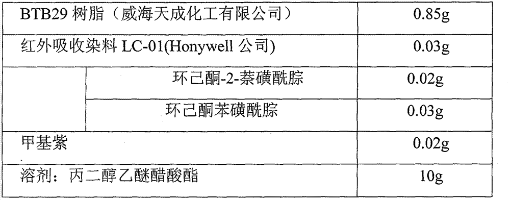 Light sensitization composition using p-toluenesulfonylhydrazide hydrazone compound and application of light sensitization composition