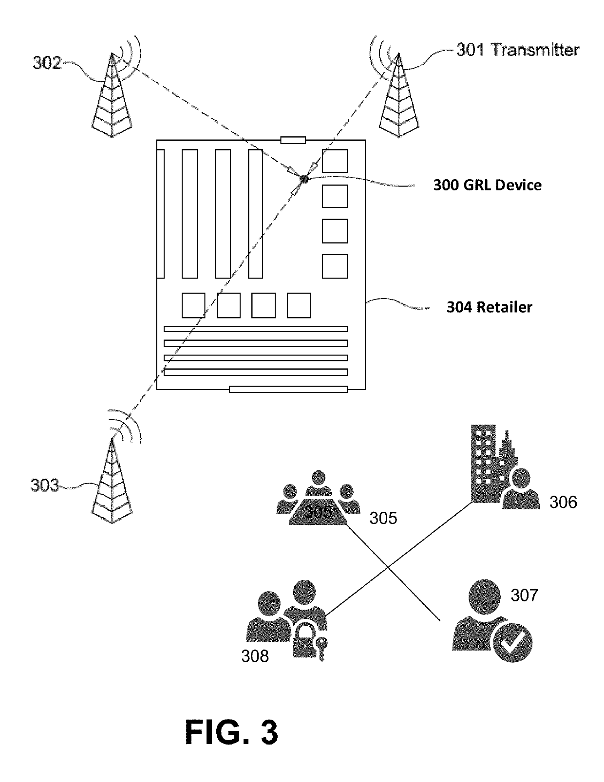 Mini blockchain in a chip device and methods of utilization