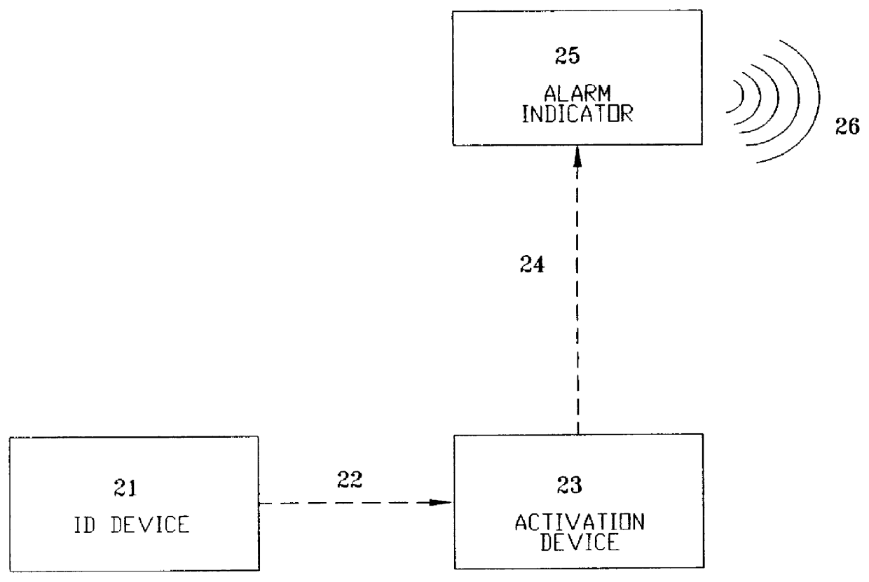 Warning device