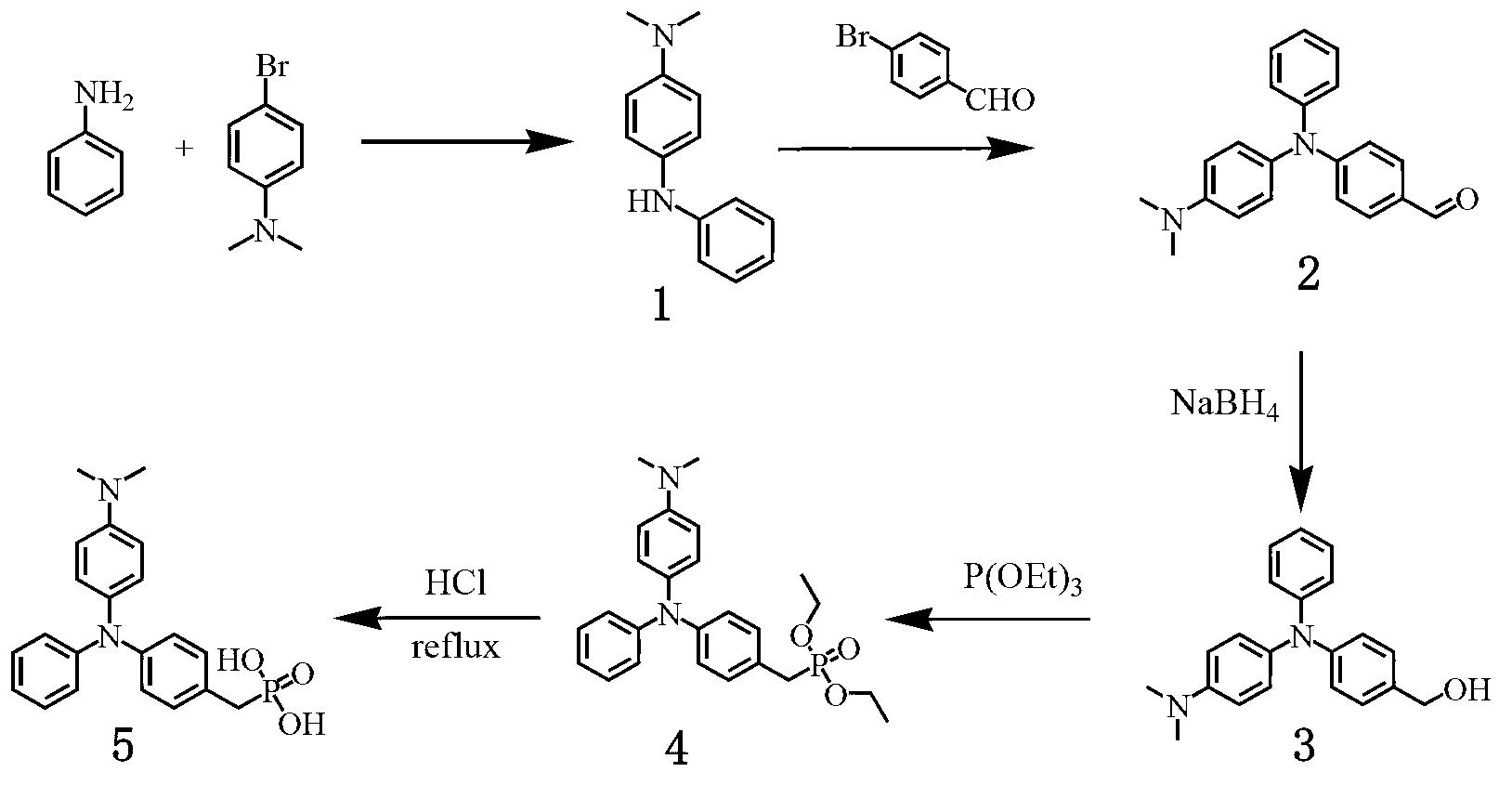 Design of multifunctional self-powered electrochromic material and integrated electrochromic device