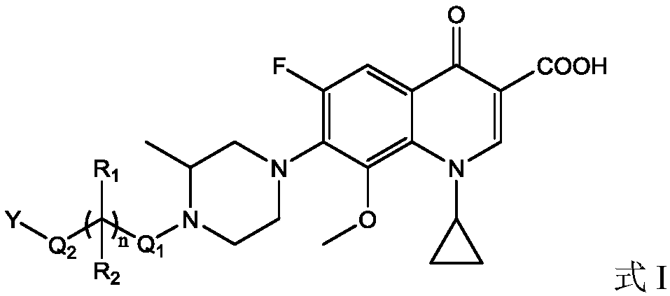 Gatifloxacin derivative and preparation method and application thereof