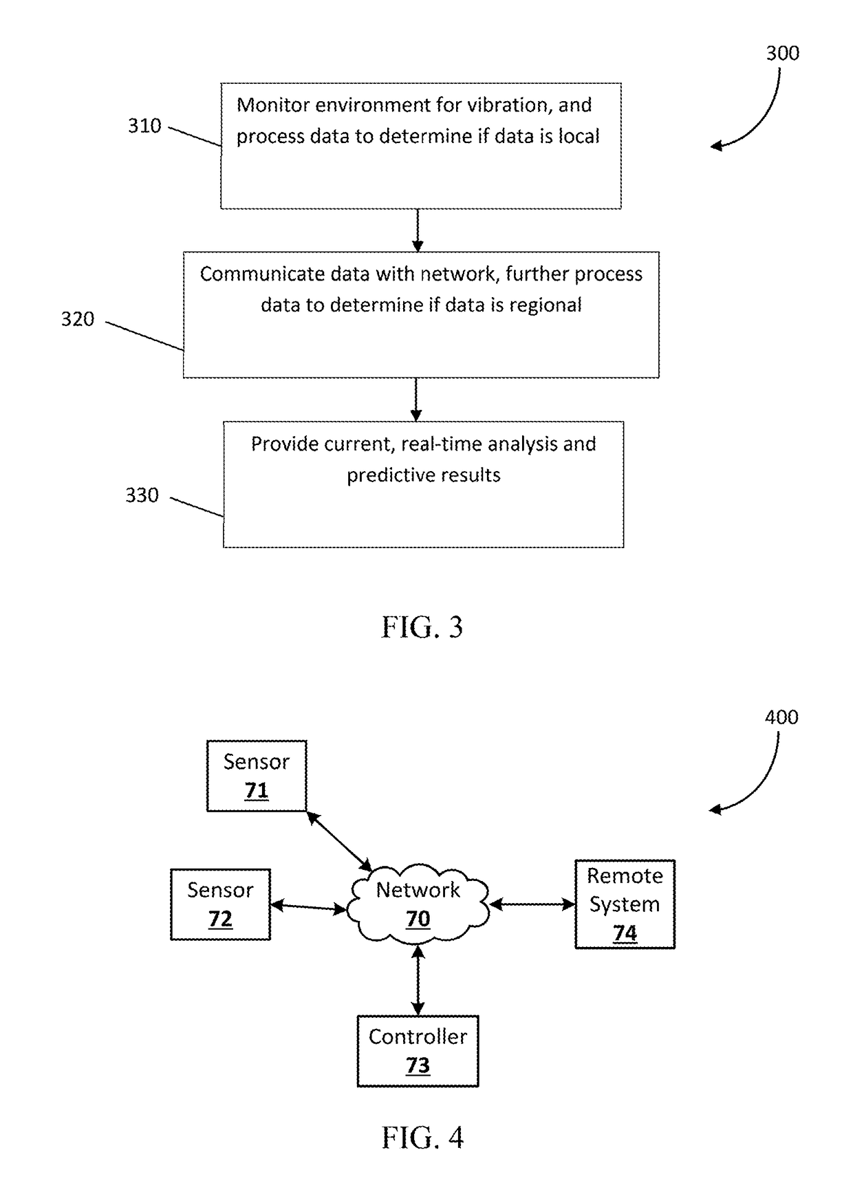 Monitoring external vibration sources for data collection