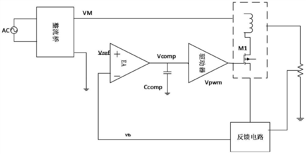 Method for eliminating current overshoot and switching circuit