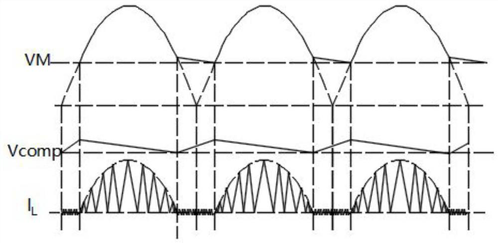 Method for eliminating current overshoot and switching circuit