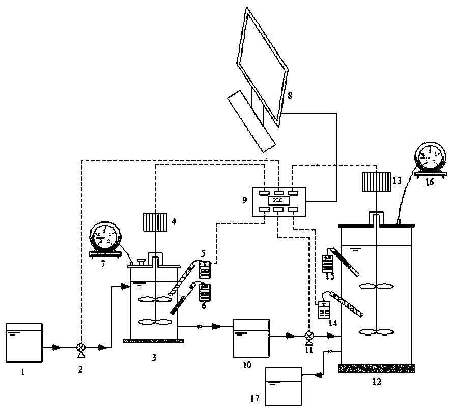 Sludge and kitchen waste co-digestion system and operation method thereof