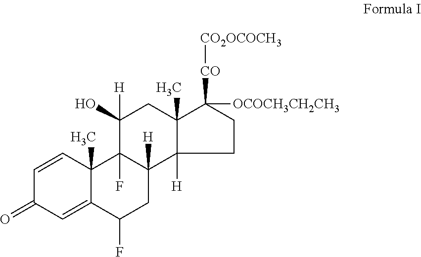 Ophthalmic solution of difluprednate