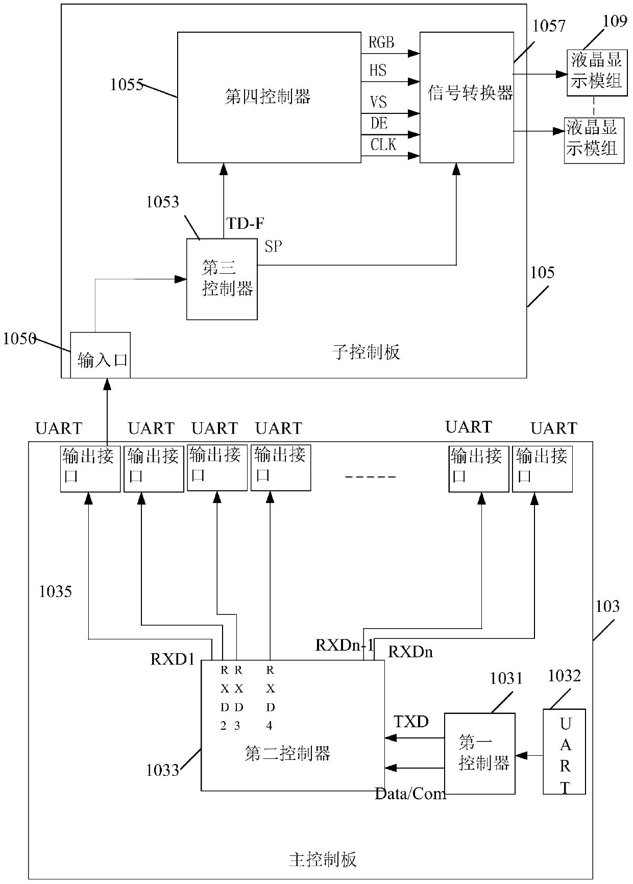 LCD module aging test system