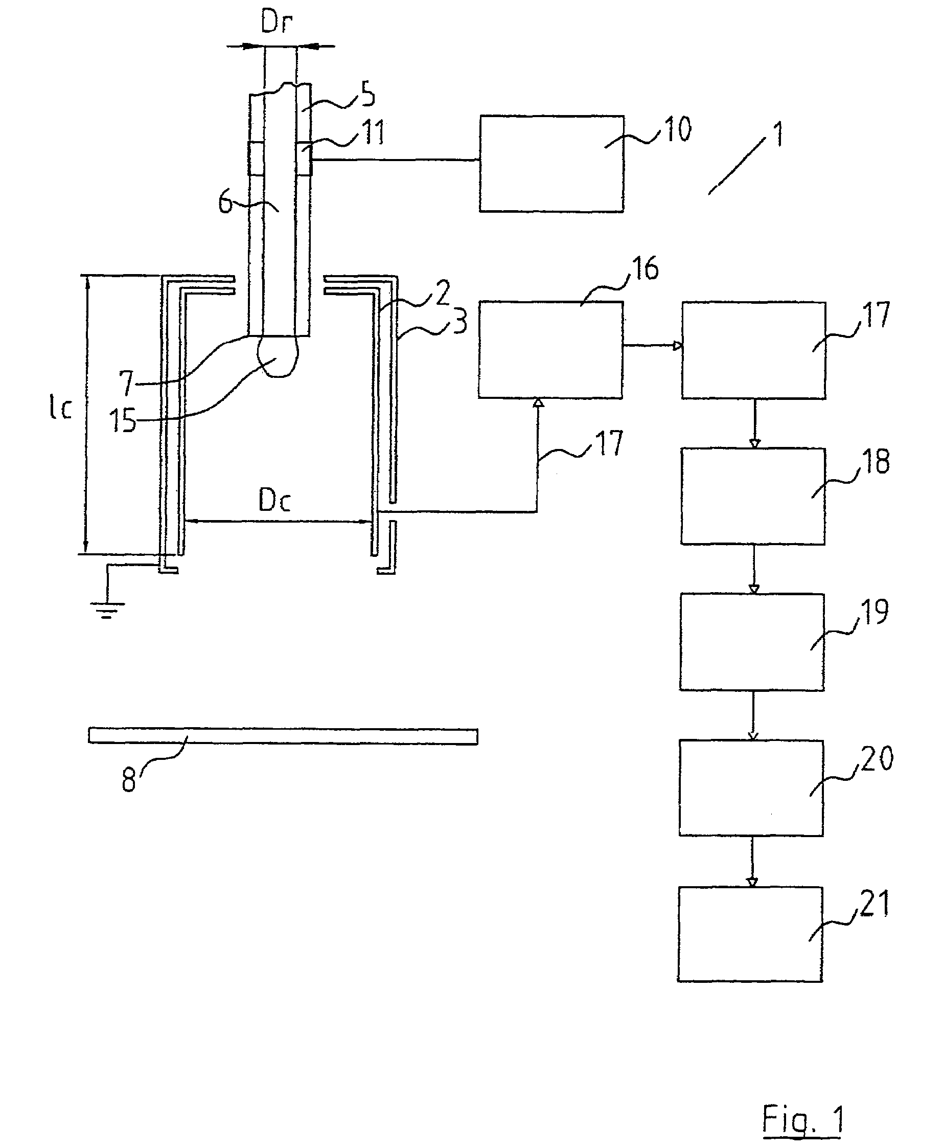 Apparatus and method for droplet measurements