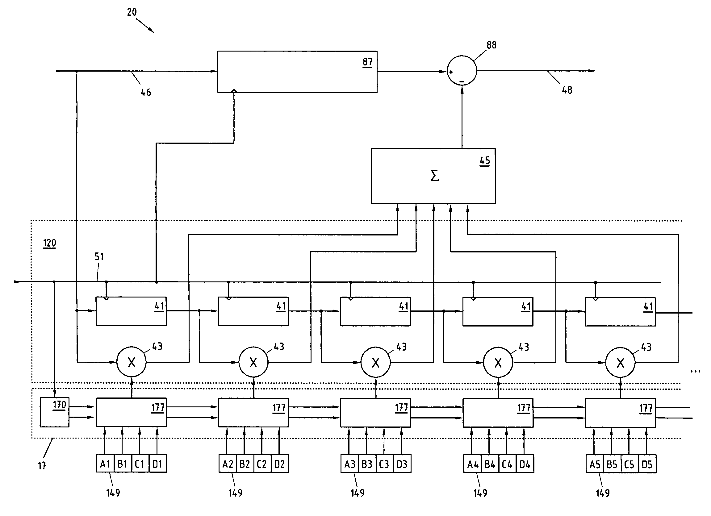 ADC with digital error correction