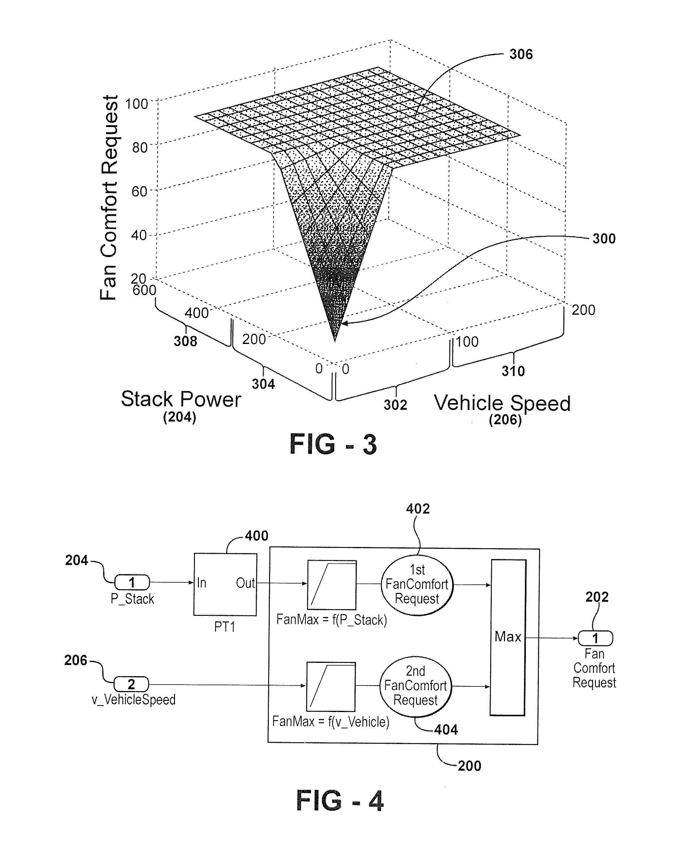 Noise-comfort function for cooling systems with proportional variable speed fans