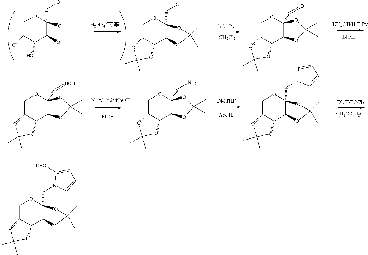 Glycopyrrolate compounds and synthesis method thereof