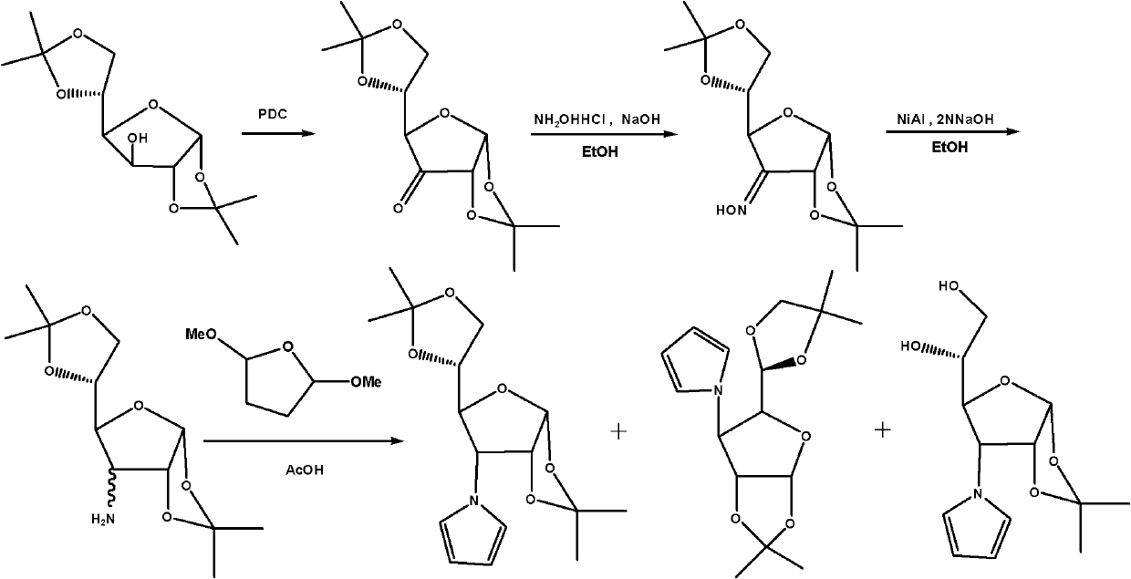 Glycopyrrolate compounds and synthesis method thereof