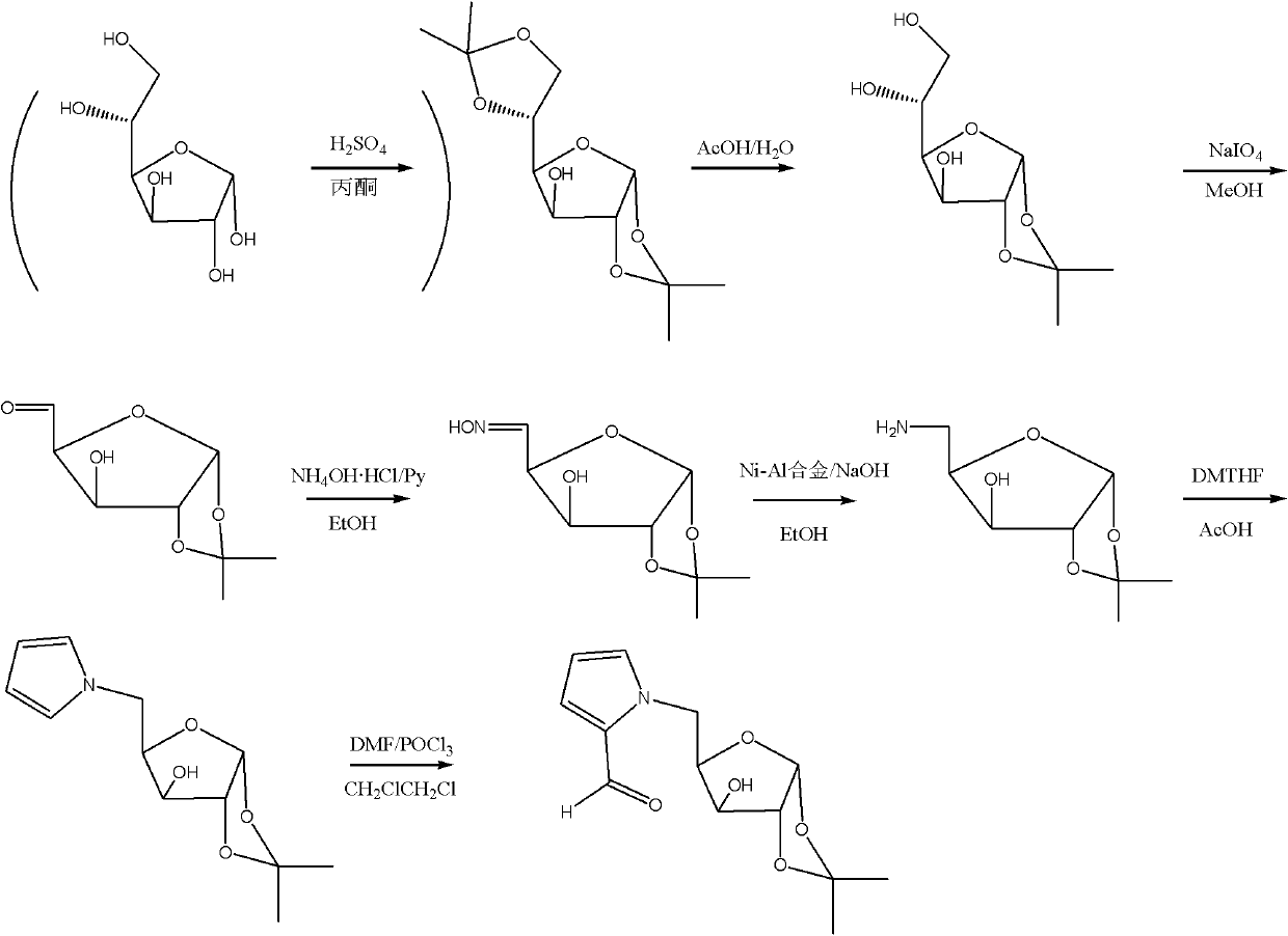 Glycopyrrolate compounds and synthesis method thereof