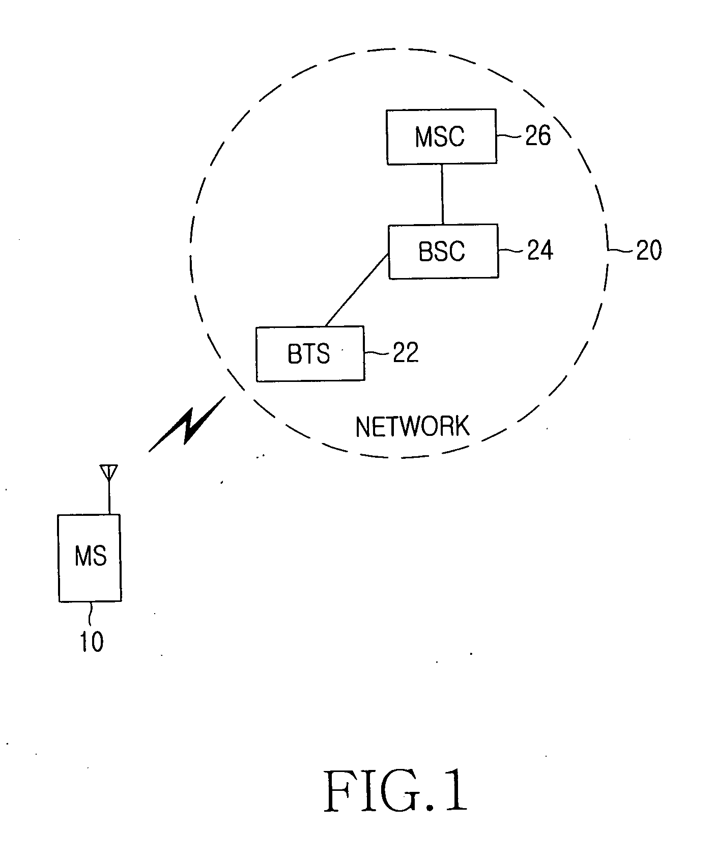 Apparatus and method for preventing call from being dropped in mobile communication system