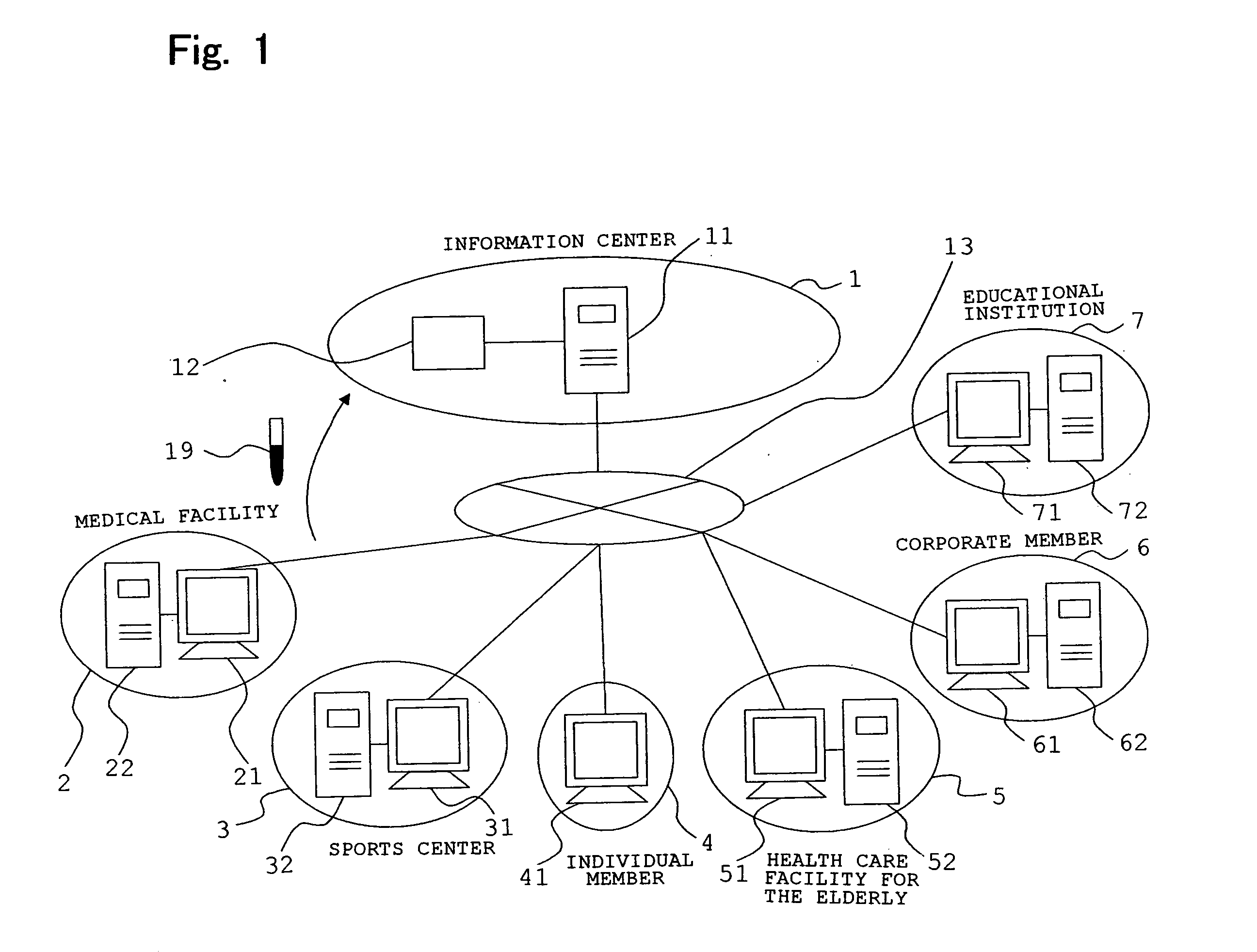 Apparatus for forming molecular timetable and apparatus for estimating circadian clock